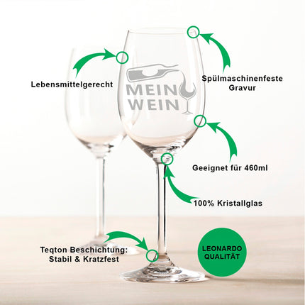 SEO. Leonardo Weinglas mit Gravur "Mein Wein" - Linkreich