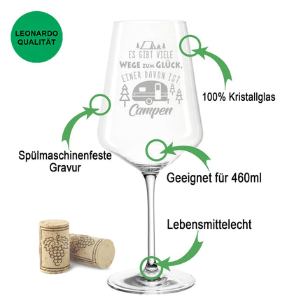 SEO. Leonardo Weinglas mit Gravur "Wege zum Campen" - Puccini Linkreich