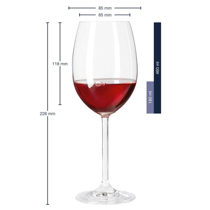 SEO. Leonardo Weinglas mit Gravur "Wine Buddy" - Linkreich