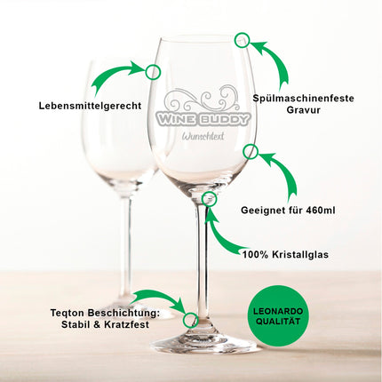 SEO. Leonardo Weinglas mit Gravur "Wine Buddy" - Linkreich