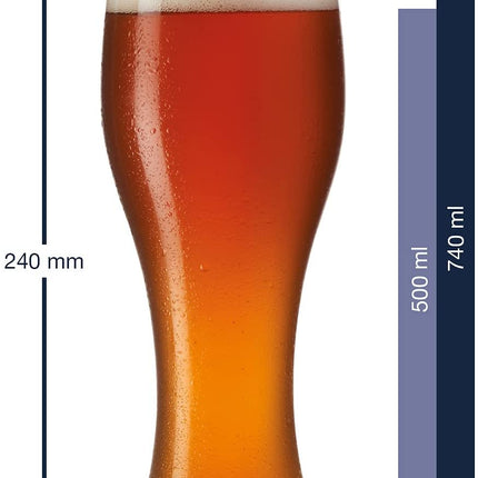 SEO. Leonardo Weizenglas "Wirft uns das Bier auch nieder" - kleine Kiste UV Linkreich