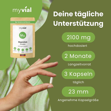 SEO. Magnesium Komplex Kapseln - Einzeln Linkreich