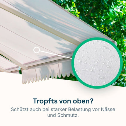 SEO. Markisen - & Sonnenschirm - Imprägnierspray - 500ml Linkreich