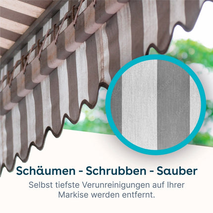 SEO. Markisen - & Sonnenschirm - Reiniger - 500ml Linkreich