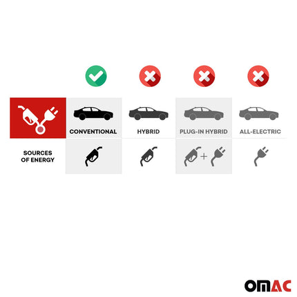OMAC Gummi Kofferraumwanne für Mercedes GLC C253 2015-2022 TPE Laderaumwanne