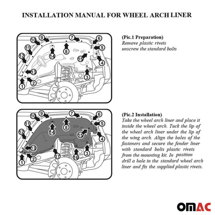 Innenkotflügel Radlaufschutz für Jeep Wrangler 2018-2026 Hinten Links Rechts 2x
