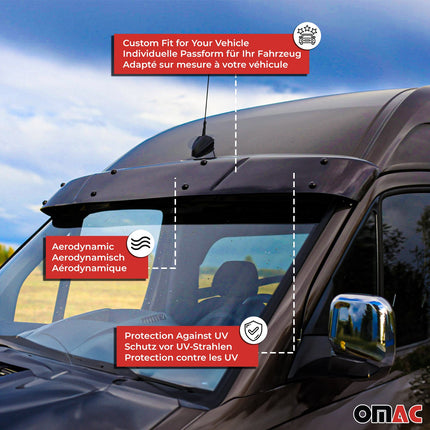 Sonnenblende äußeren Außensonnenblende für VW Caddy 2003-2020 Acryl