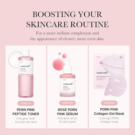 SEO. MEDICUBE PDRN Pink Cica Soothing Toner - 250ml - Linkreich