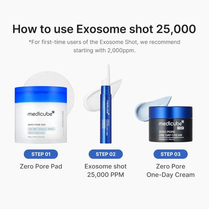 Medicube Zero One Day Exosome Shot Pore Ampoule 25000 13ml