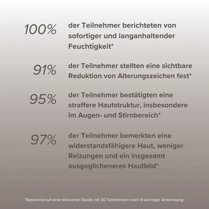 SEO. MEN Q10 Care Fluid •Energie• - Linkreich
