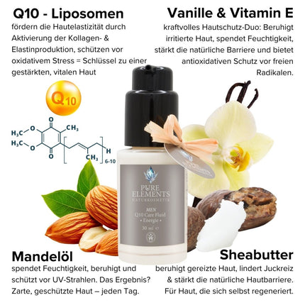 SEO. MEN Q10 Care Fluid •Energie• - Linkreich