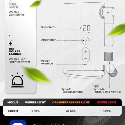 Mini Elektrische Akku Luftpumpe LED - Anzeige (Fahrrad Luftpumpen) kaufen bei Linkreich – Jetzt entdecken!