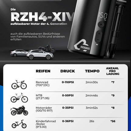 Mini Elektrische Akku Luftpumpe LED - Anzeige (Fahrrad Luftpumpen) kaufen bei Linkreich – Jetzt entdecken!