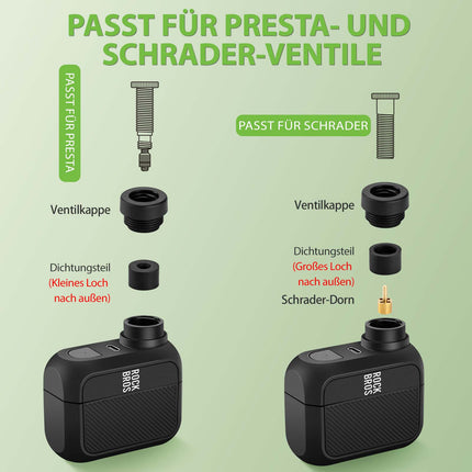 MINI - Elektrische Fahrradpumpe AS110 (Fahrrad Luftpumpen) kaufen bei Linkreich – Jetzt entdecken!