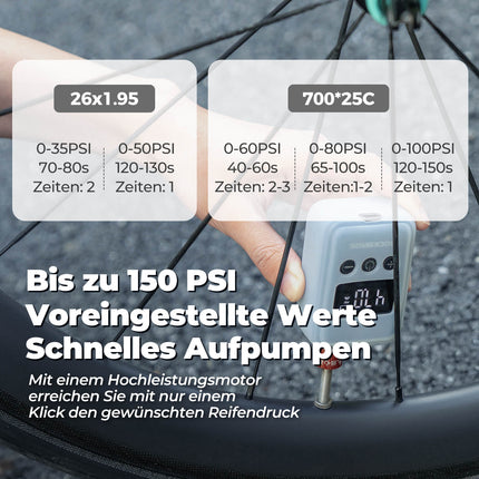 Mini Elektrische Fahrradpumpe LED - Anzeige (Fahrrad Luftpumpen) kaufen bei Linkreich – Jetzt entdecken!