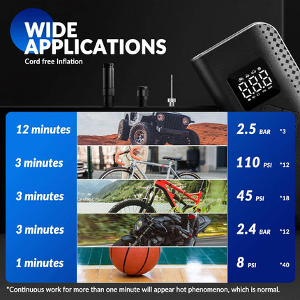Mini Elektrische Luftpumpe 7 - 150PSI 5 Modi (Fahrrad Luftpumpen) kaufen bei Linkreich – Jetzt entdecken!