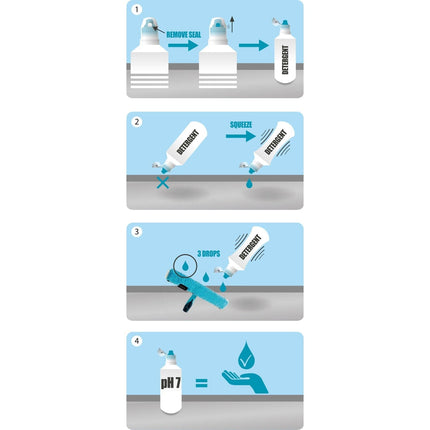 MOERMAN Squeeze Deluxe Glasreiniger () kaufen bei Linkreich – Jetzt entdecken!