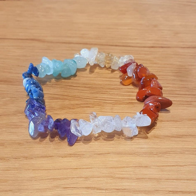SEO. Naturstein Armband Chakren - Linkreich