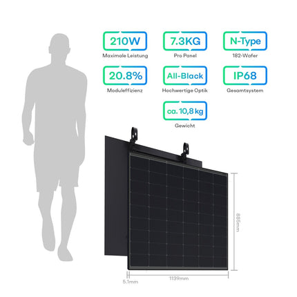 SEO. Novgen Solarmodul Set 420W N - Type TOPCon Full Black Perfekt für Balkonkraftwerk - Linkreich