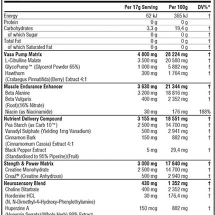 Beserk NOX Pumpe - Barbarian Nutrition