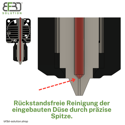 SEO. NozzFree für eine freie 3D Drucker Düse! 3D Druck! NoClogger Voron Prusa Ender Bambu lab - Linkreich
