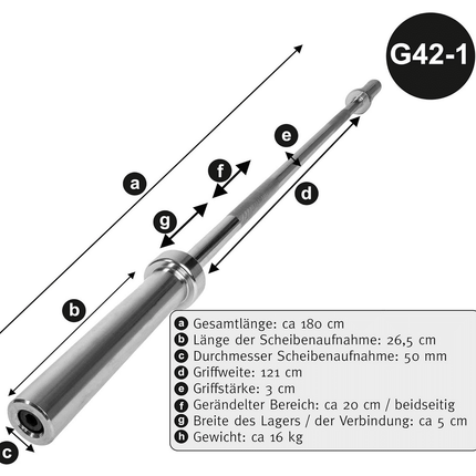 SEO. Olympiastange 180cm / 20kg - C.P.Sports - G42 - 1 - Linkreich