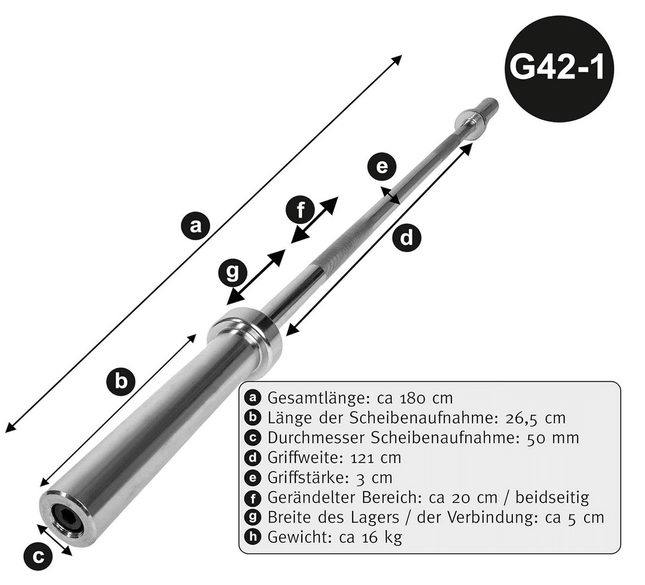 SEO. Olympiastange 180cm / 20kg - C.P.Sports - G42 - 1 - Linkreich
