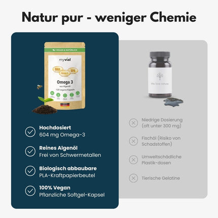 SEO. Omega 3 Kapseln aus Algenöl - Vegan - Einzeln Linkreich