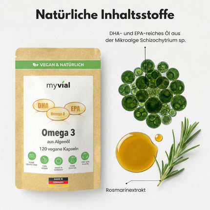 SEO. Omega 3 Kapseln aus Algenöl - Vegan - Einzeln Linkreich