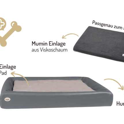 SEO. Orthopädisch - Plus Bundle | KUDDE Hundebett + Mumin Einlage Alltid - stone Linkreich
