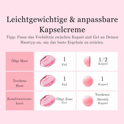 Medicube TXA Niacinamide Capsule Cream 55g