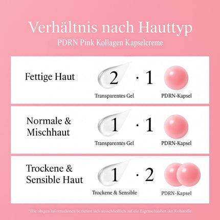 Medicube PDRN Pink Collagen Capsule Cream 55g