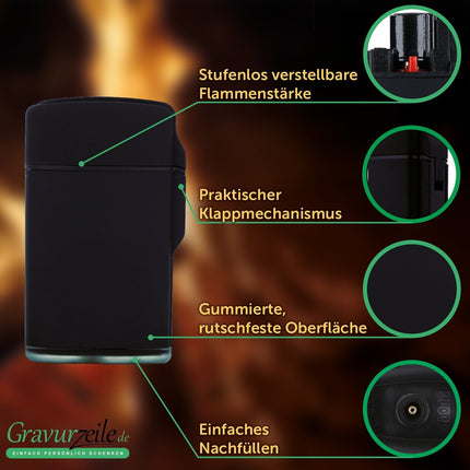 SEO. Personalisierbares Feuerzeug mit UV Druck - Jet Flamme - Nachfüllbar - Sternzeichen Design - Linkreich