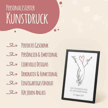 SEO. Personalisiertes Poster - Der schönste Weg - Personalisiertes Geschenk - A4 Linkreich