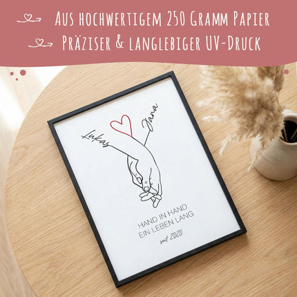 SEO. Personalisiertes Poster - Der schönste Weg - Personalisiertes Geschenk - A4 Linkreich