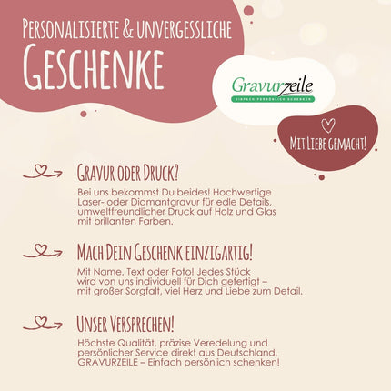 SEO. Personalisiertes Poster - Zuhause - Personalisiertes Geschenk - A4 Linkreich
