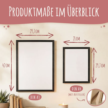 SEO. Personalisiertes Poster - Zuhause - Personalisiertes Geschenk - A4 Linkreich
