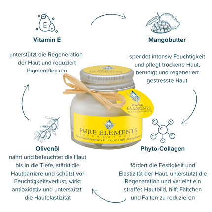 SEO. Phyto Nachtcreme •Energie• mit Mangobutter - Linkreich