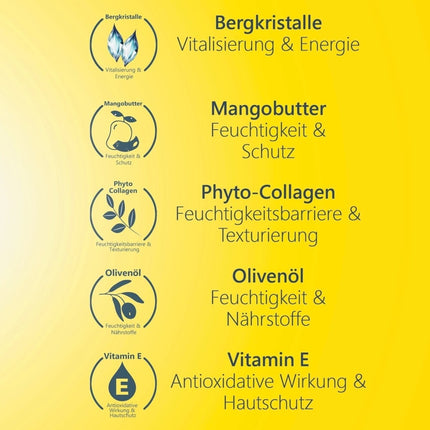 SEO. Phyto Nachtcreme •Energie• mit Mangobutter - Linkreich