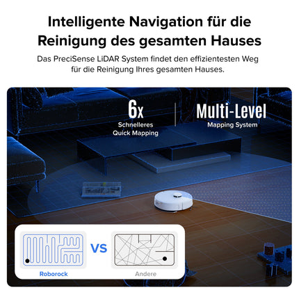 Roborock Q7 L5 Saug- und Wischroboter (Upgrade vom Q5 Pro)