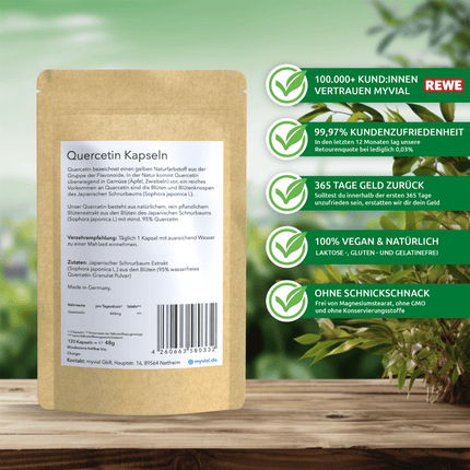 SEO. Quercetin Kapseln - Einzeln Linkreich