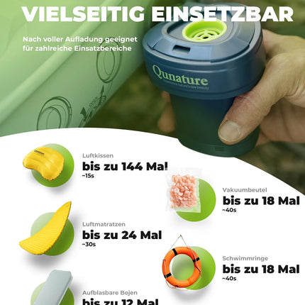 Qunature Elektrische Luftpumpe 2 in 1 Aufblasbar und Ablassen 2000 mAh Wiederaufladbar Akku