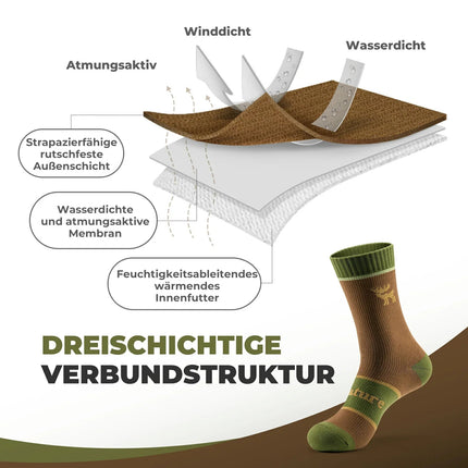 Qunature Wasserdichte Fahrradsocken Atmungsaktiv Unisex (Fahrradsocken) kaufen bei Linkreich – Jetzt entdecken!