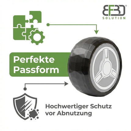 SEO. Radschutz für für Kress KR100, KR101 u. KR172E Profil! Tuning! Modell A - Linkreich