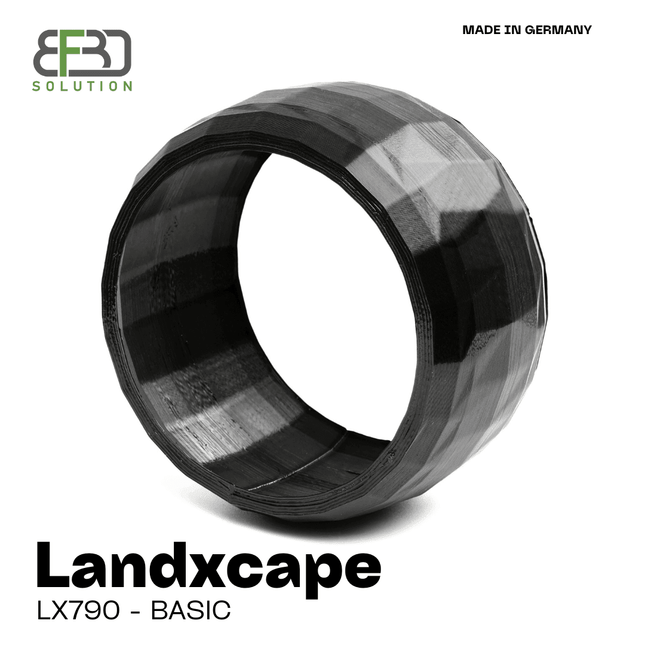 SEO. Radschutz für LandXcape LX790 uvm. Profil! Tuning! - Linkreich