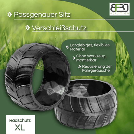 SEO. Radschutz XL für Gardena Frontrad Sileno Life City Minimo! Profil! Tuning! - Linkreich