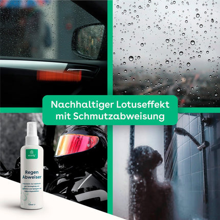 SEO. Regen - Abweiser - 125ml Linkreich