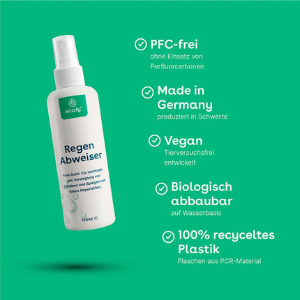 SEO. Regen - Abweiser - 125ml Linkreich