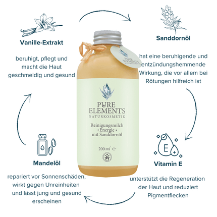 SEO. Reinigungsmilch •Energie• mit Sanddornöl - Linkreich
