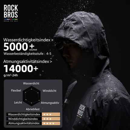 ROAD TO SKY Regenjacke faltbare Fahrradjacke Winddicht Unisex für MTB & Rennrad (Fahrradjacke) kaufen bei Linkreich – Jetzt entdecken!